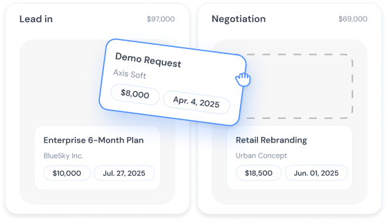 Customize your sales pipeline to fit your needs