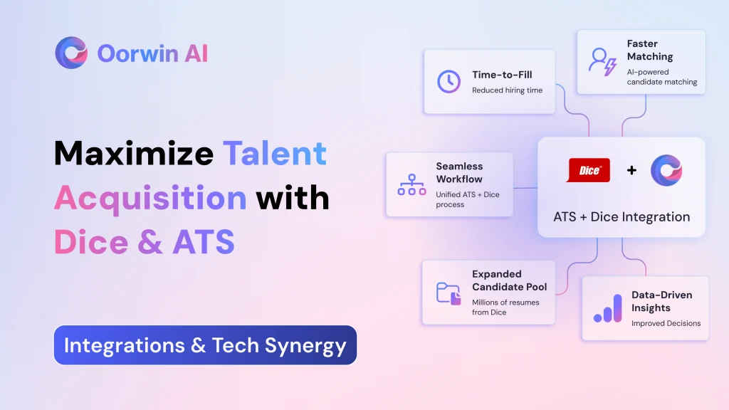 How to Maximize Talent Acquisition with Dice and ATS Integration