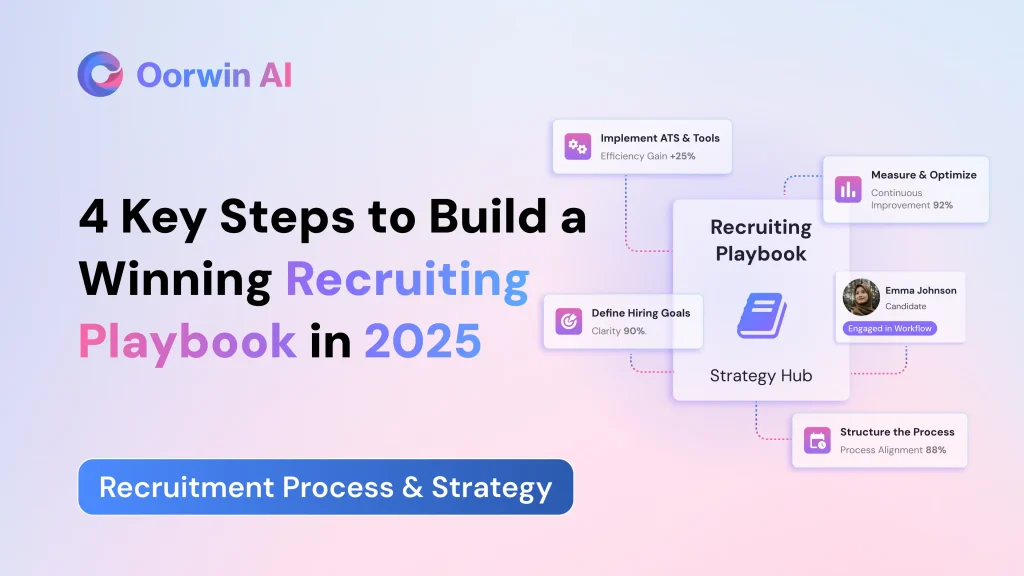 4 Key Steps to Build a Winning Recruiting Playbook in 2025