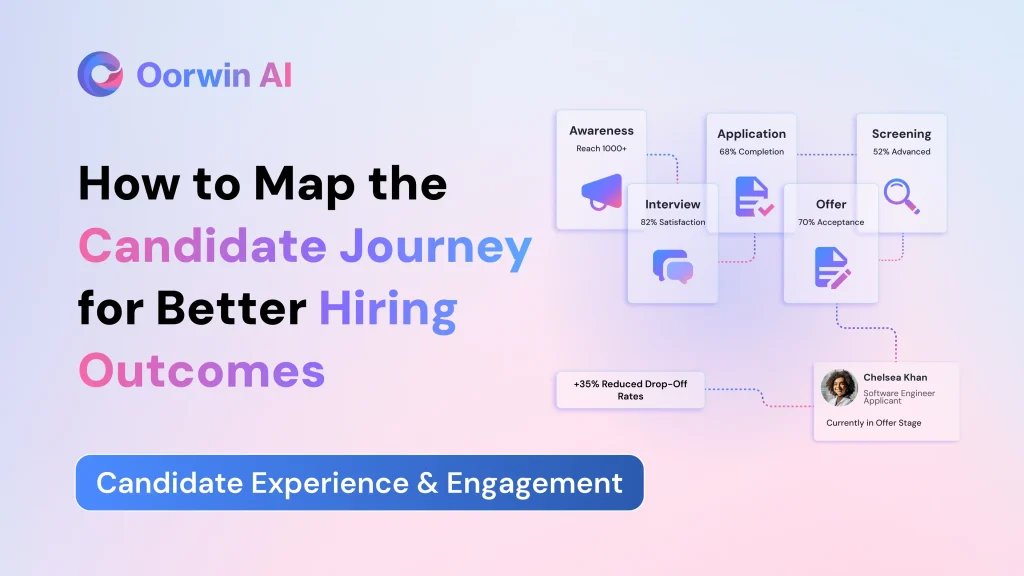 How to Map the Candidate Journey for Better Hiring Outcomes