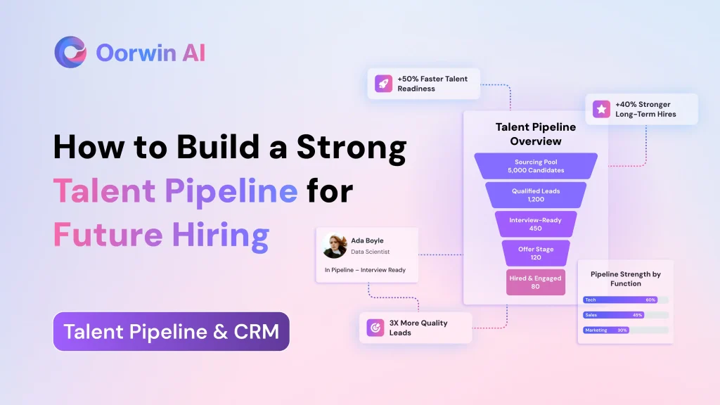 How to Build a Strong Talent Pipeline for Future Hiring