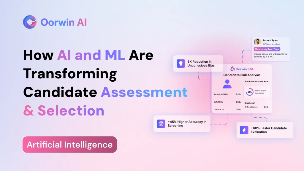 How AI and ML Are Transforming Candidate Assessment & Selection
