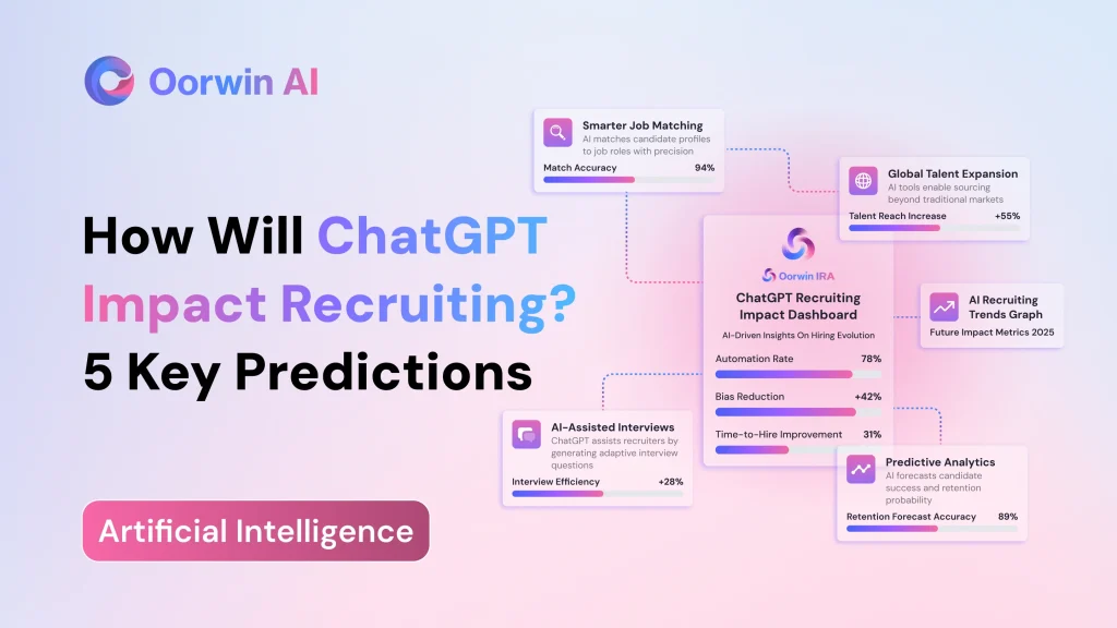How Will ChatGPT Impact Recruiting? 5 Key Predictions