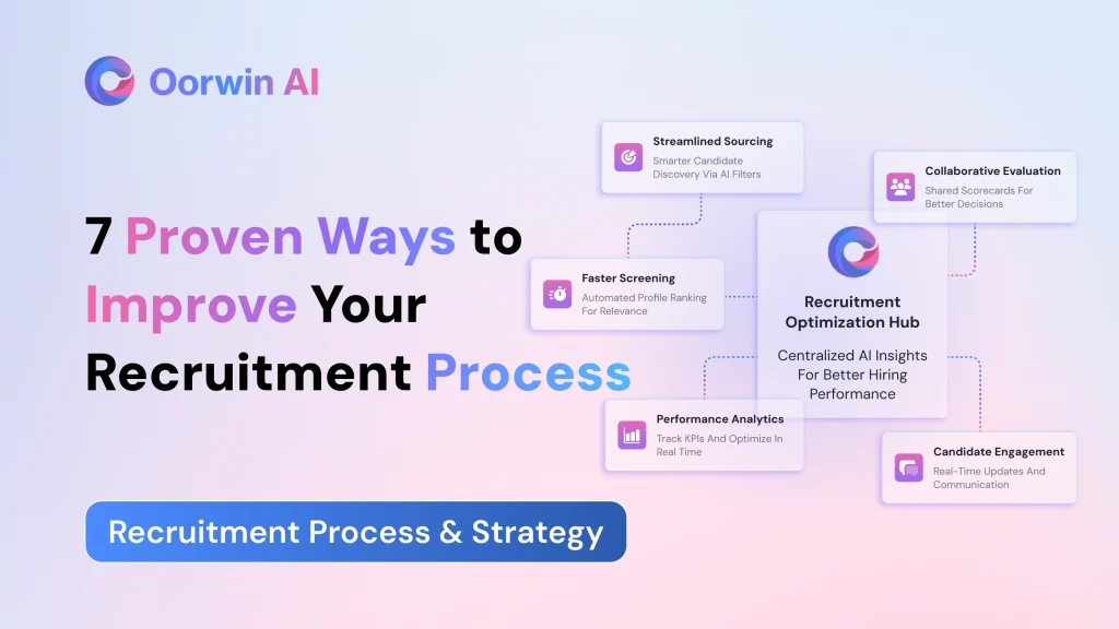 7 Proven Ways to Improve Your Recruitment Process