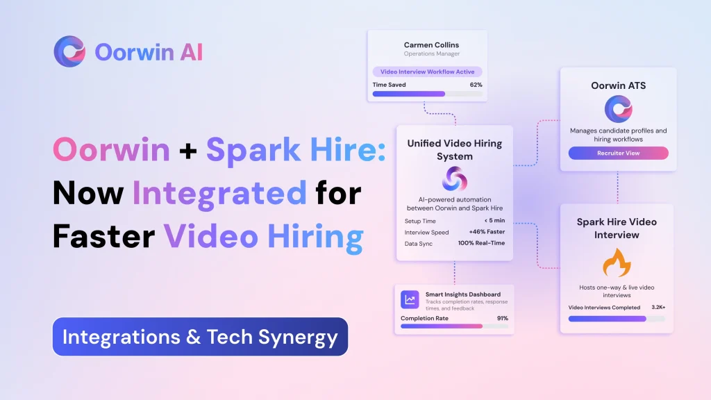 Oorwin + Spark Hire: Now Integrated for Faster Video Hiring